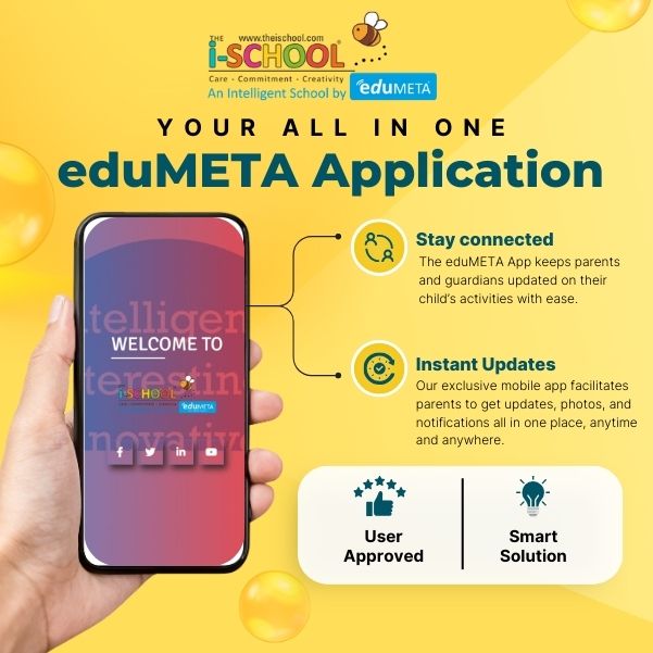 Play School Waghpara Morbi